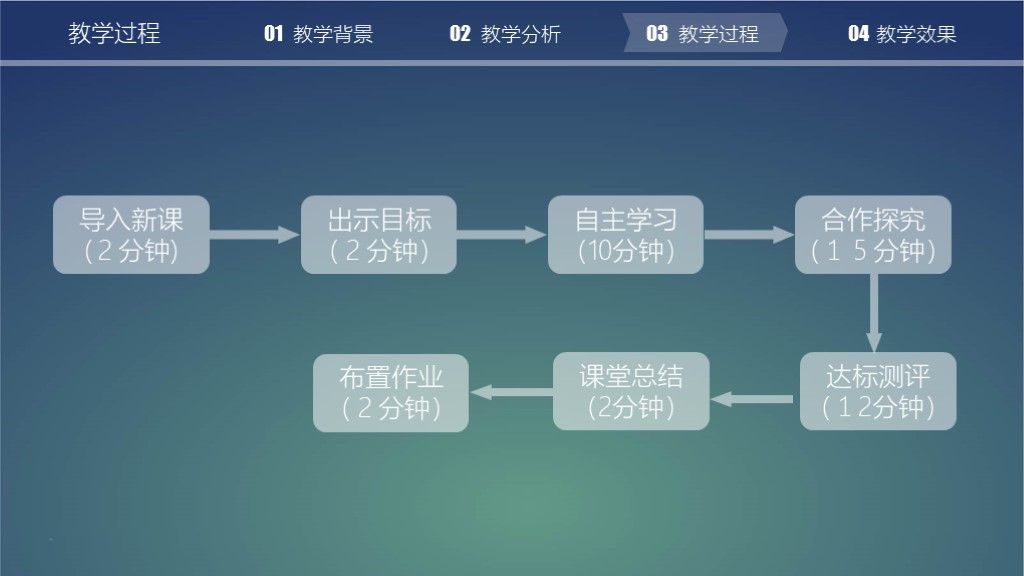 简约教育教学教师说课演示ppt模板6