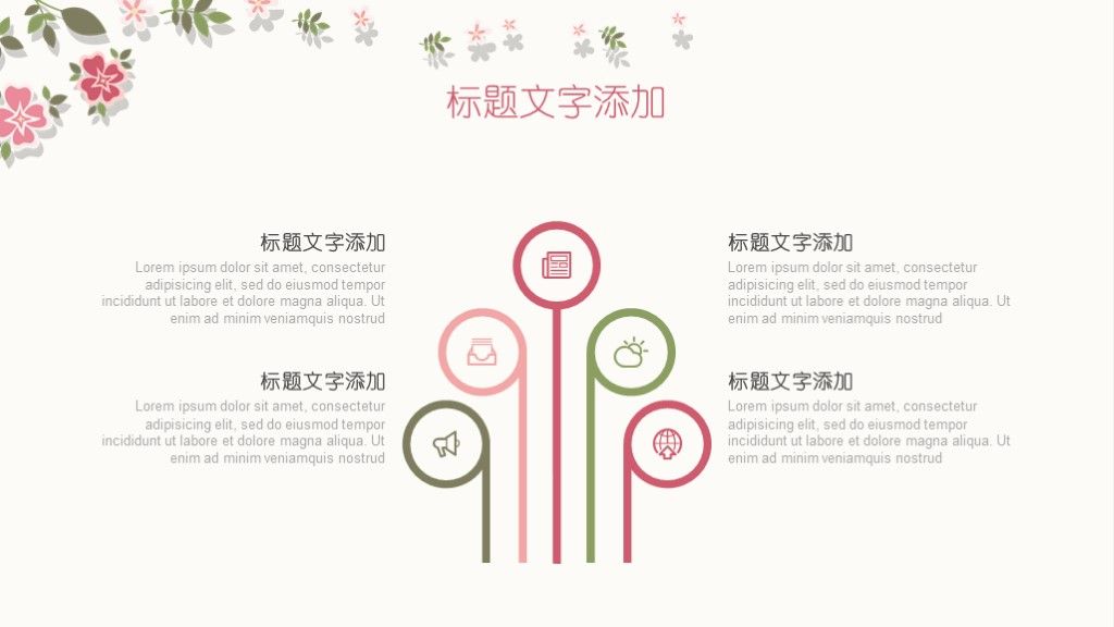 味美清新花朵教育教学说课ppt模板8