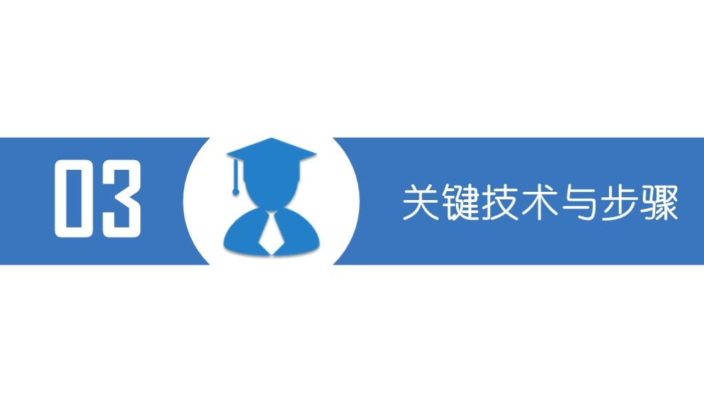 硕士毕业开题报告答辩动态通用ppt模板7