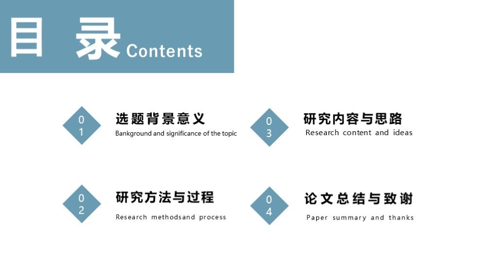 开题报告毕业答辩毕业设计个人答辩PPT模板2