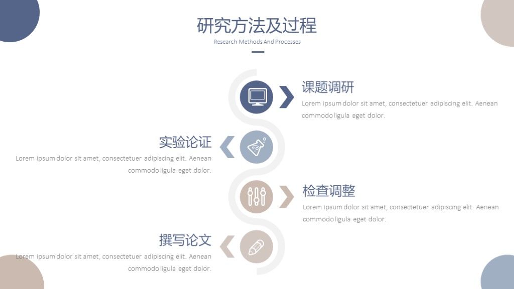 靛蓝色复古简约毕业答辩论文总结PPT模板7