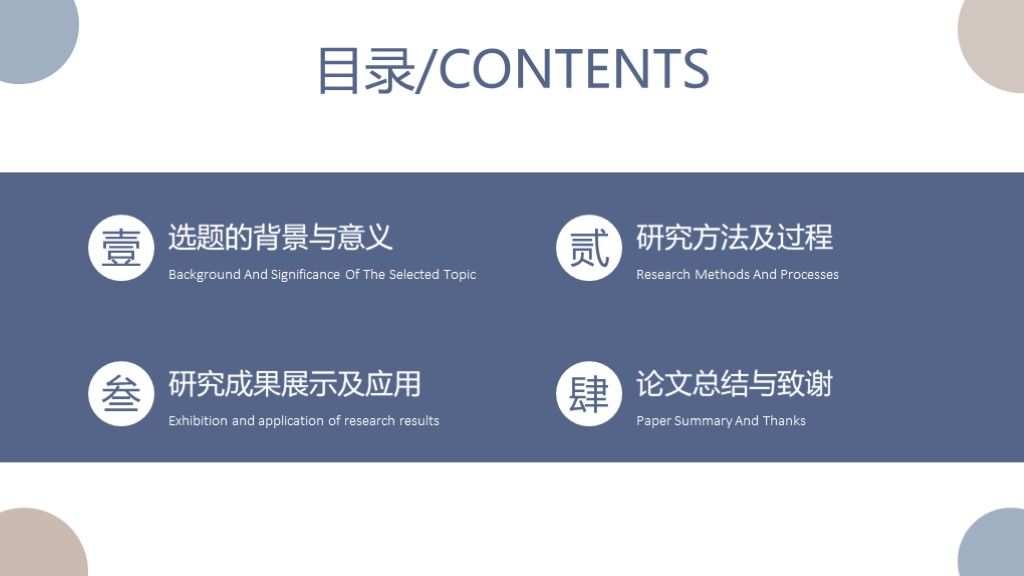 靛蓝色复古简约毕业答辩论文总结PPT模板2