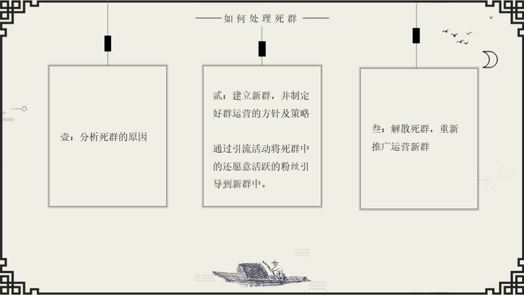极简中国水墨风社群运营策划书职场通用PPT模板9