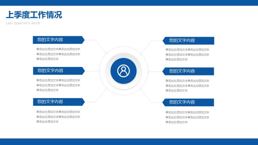 蓝色简约年中工作总结汇报ppt模板5