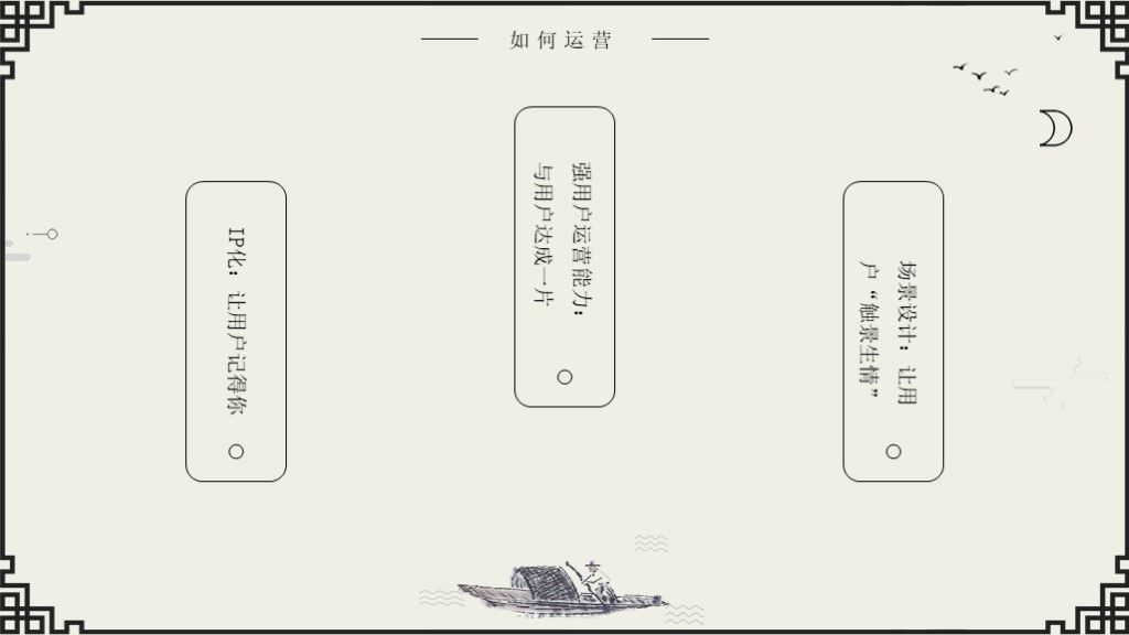 极简中国水墨风社群运营策划书职场通用PPT模板7