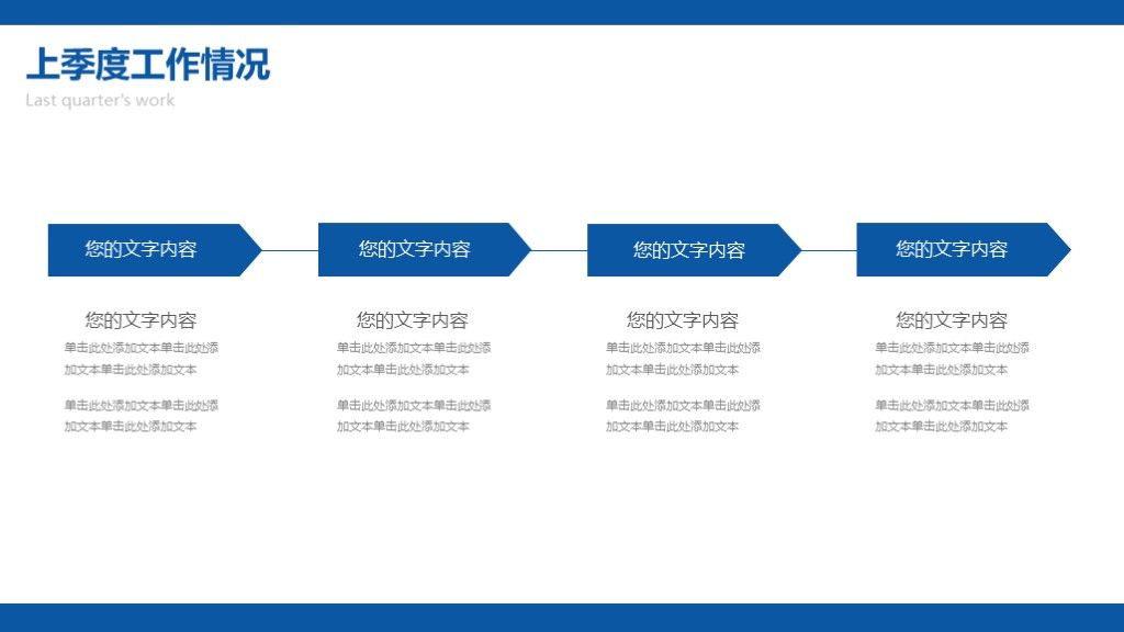 蓝色简约年中工作总结汇报ppt模板3