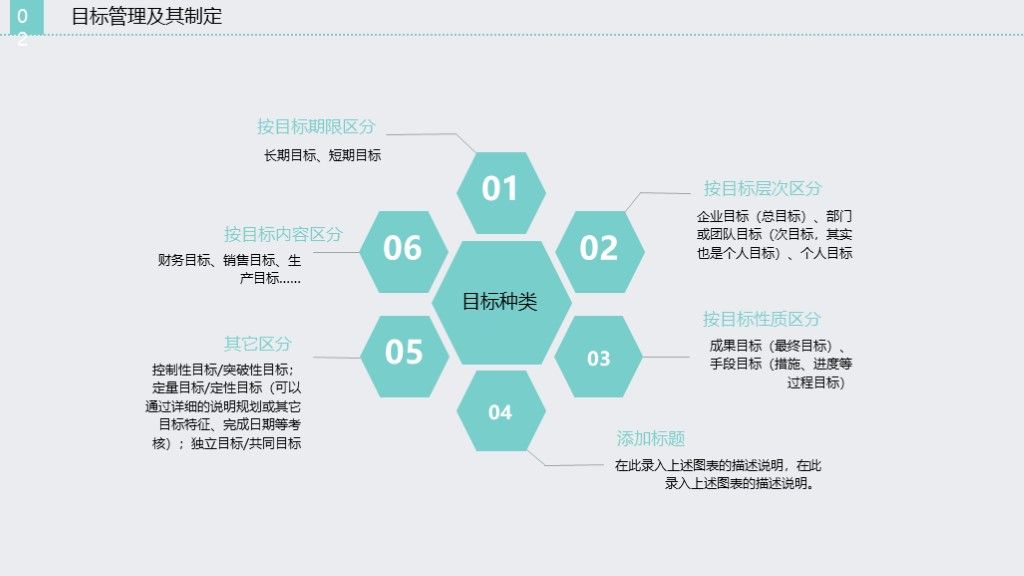 绿色目标管理企业培训课件PPT模板6