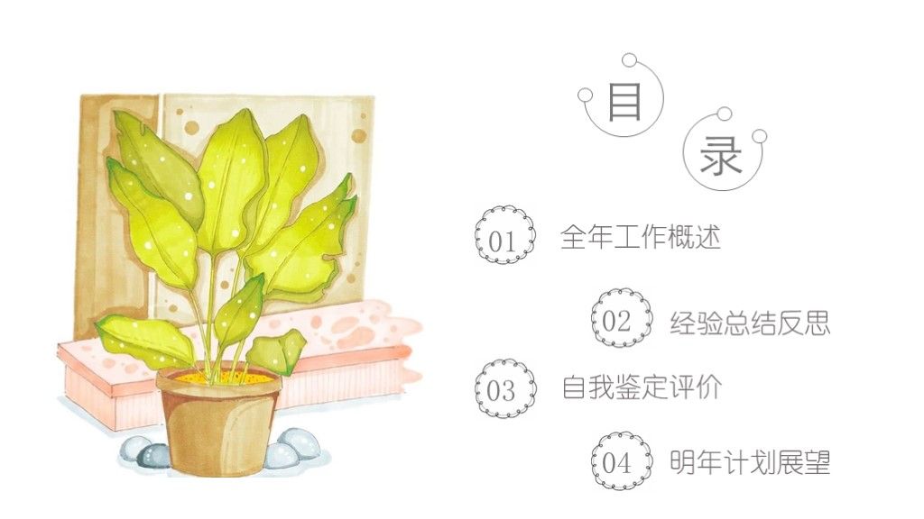 浅蓝色小清新夏天工作总结汇报PPT模板2