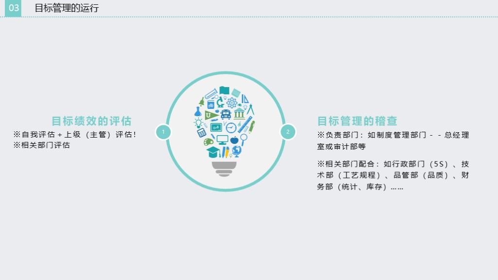 绿色目标管理企业培训课件PPT模板8