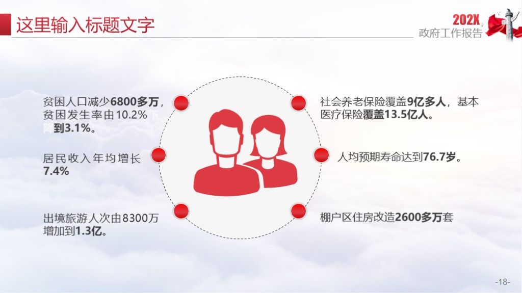 聚焦两会红色精神人大政府工作报告PPT模板7