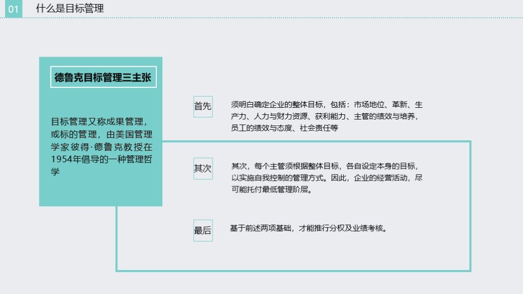 绿色目标管理企业培训课件PPT模板3
