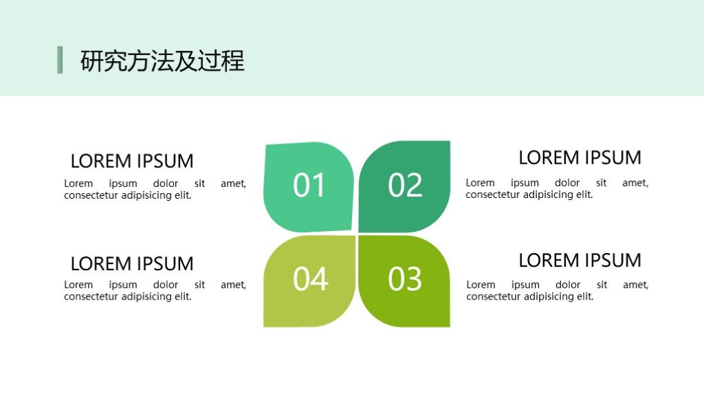 小清新毕业论文答辩学科学历通用PPT模板5