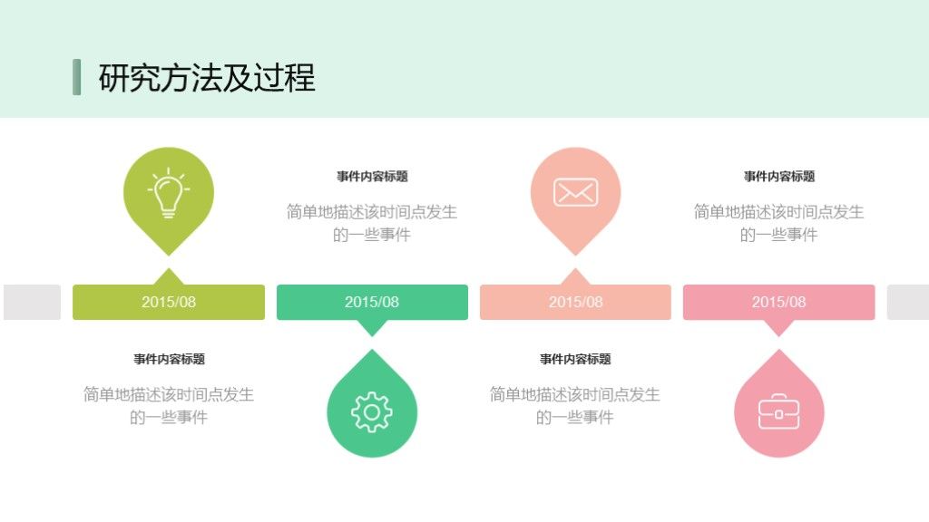 小清新毕业论文答辩学科学历通用PPT模板6