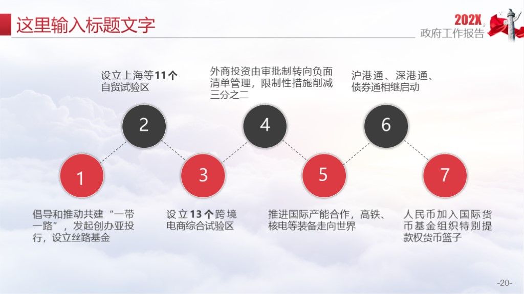聚焦两会红色精神人大政府工作报告PPT模板8