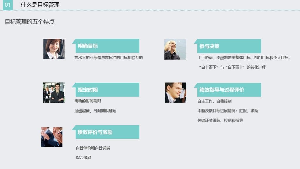 绿色目标管理企业培训课件PPT模板5