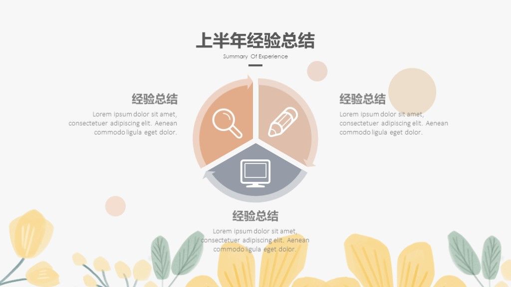 清新办公工作总结商务通用PPT模板7