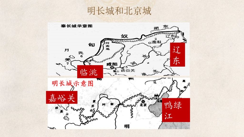 明朝的科技建筑与文学七年级历史---教学课件PPT模板5