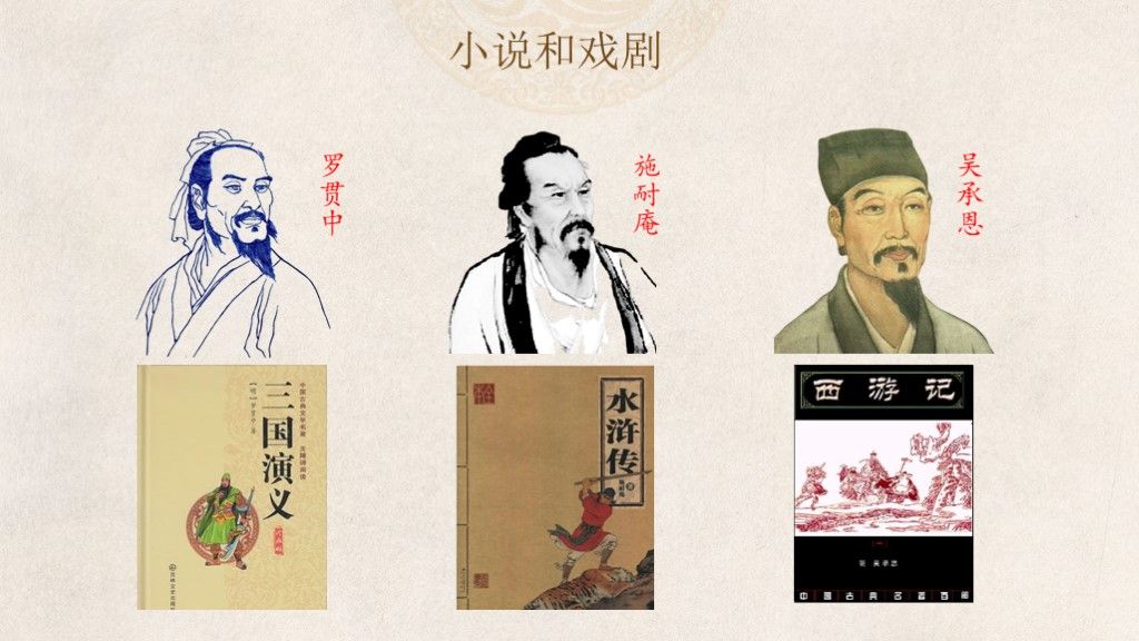 明朝的科技建筑与文学七年级历史---教学课件PPT模板9