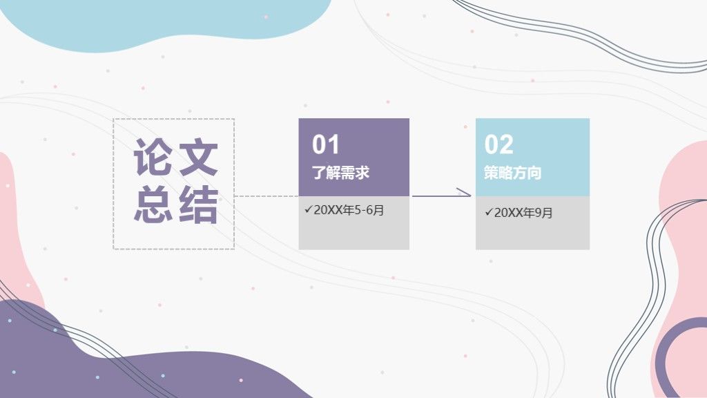 大学生毕业论文答辩学科学历通用PPT模板9