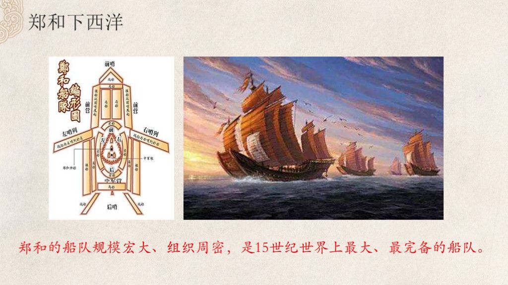 明朝的对外关系七年级历史下册--郑和下西洋历史PPT模板6