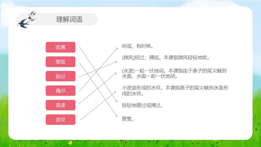 人教版语文三年级下册燕子讲课课件PPT模板8