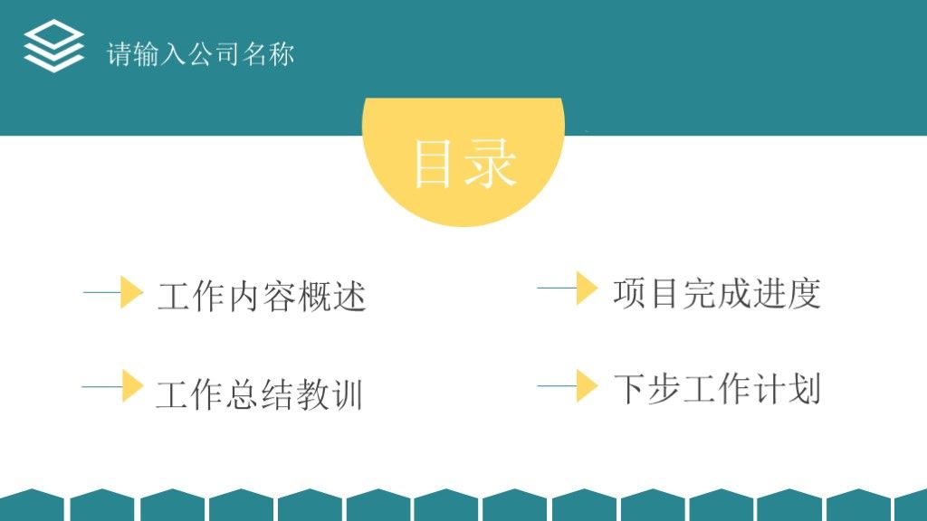 青黄色简约年度工作汇报PPT模板2