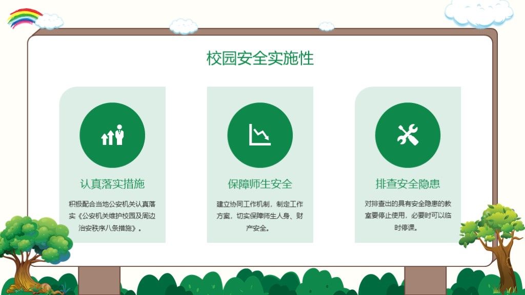小清新校园文明安全出行主题教育PPT模板8