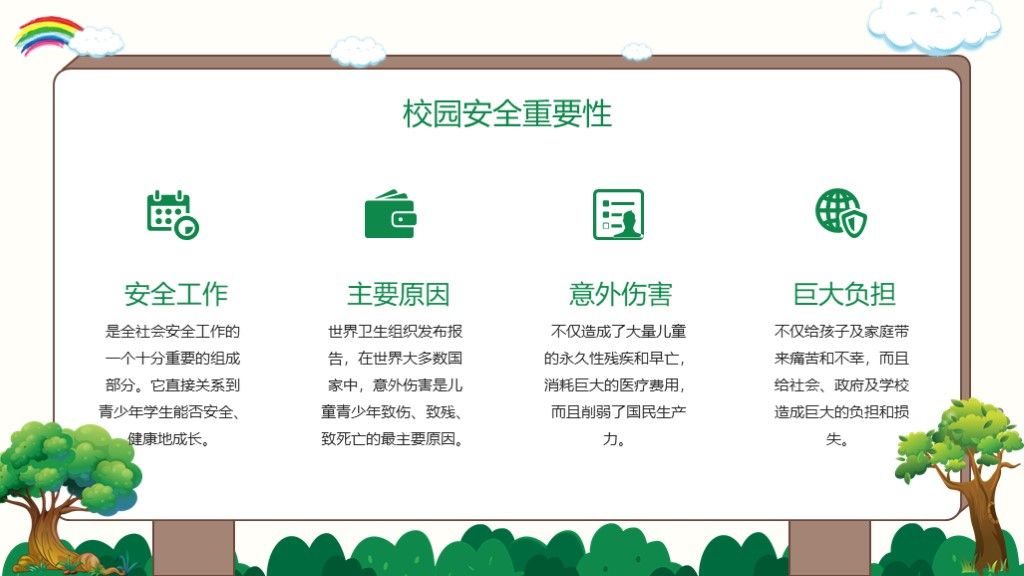 小清新校园文明安全出行主题教育PPT模板4