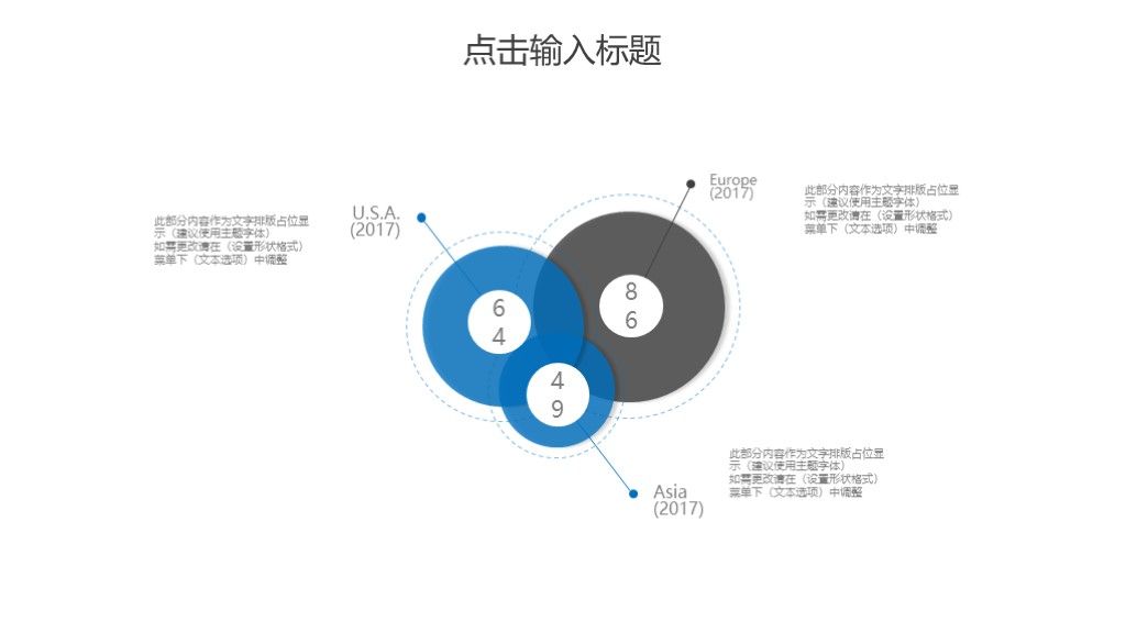 创业商业融资商业计划书PPT模板4