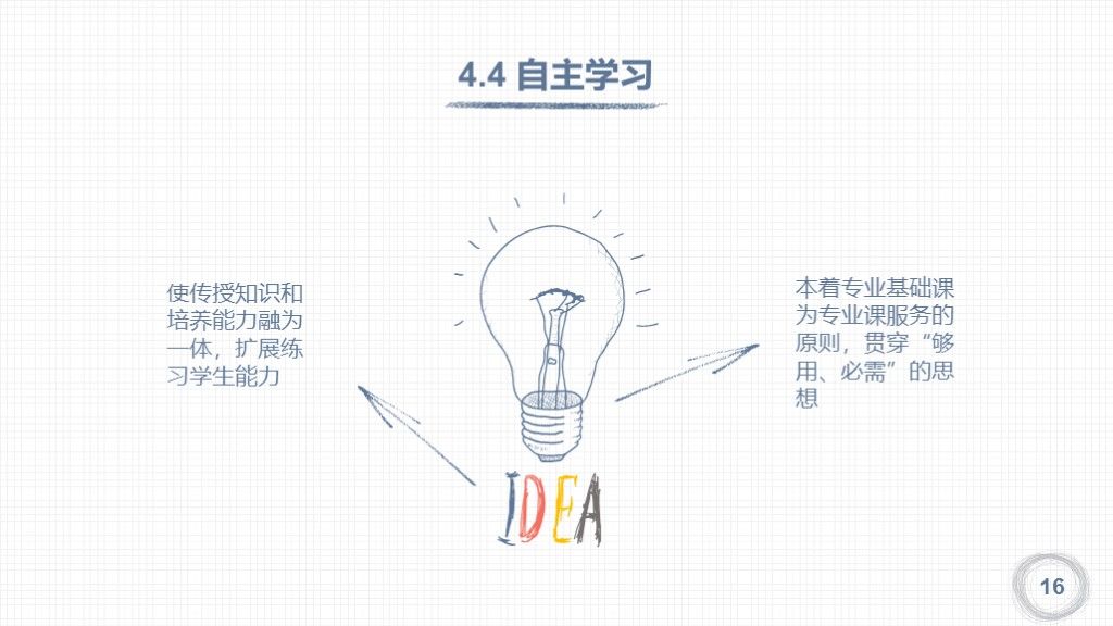 手绘卡通在线教育教学教师说课ppt模板6