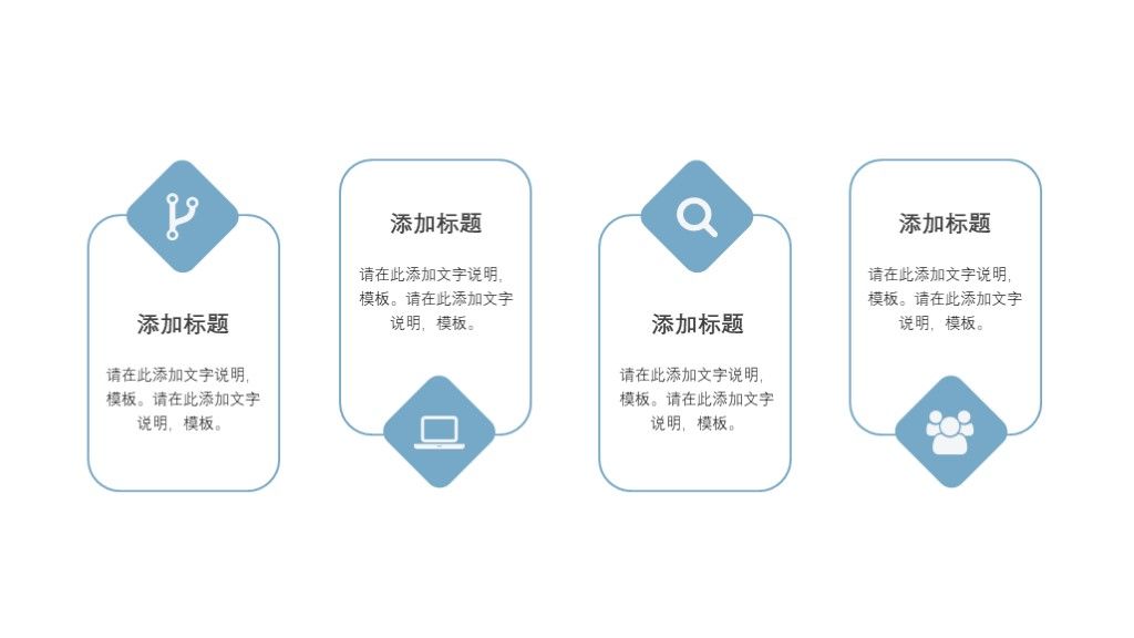 商务风企业核心价值宣传推广介绍PPT模板6