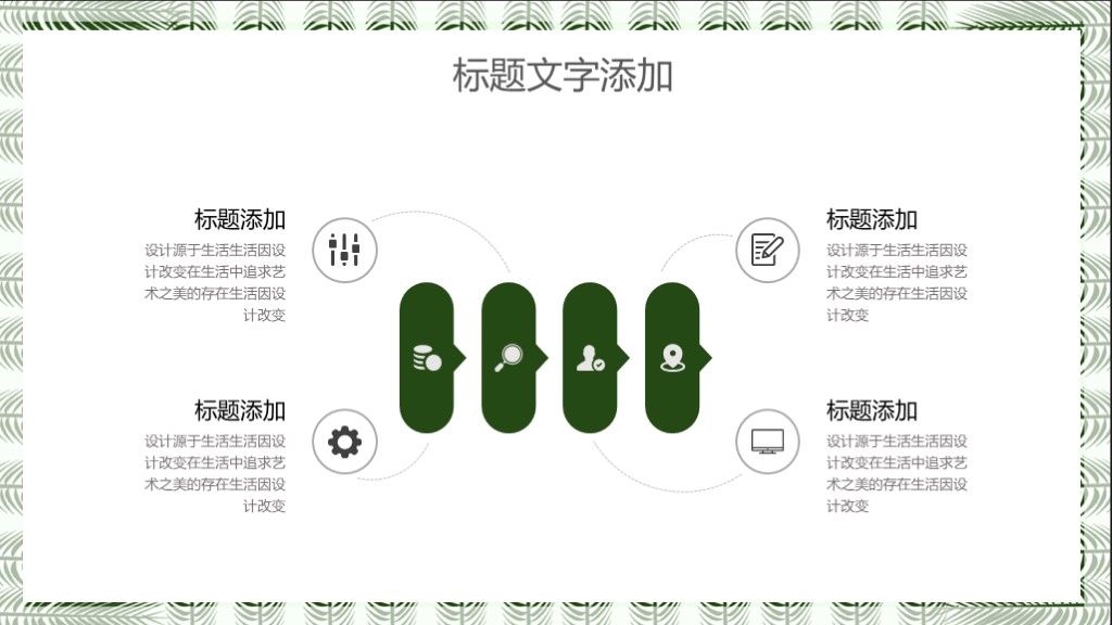 小清新商务风商务汇报工作总结通用PPT模板3