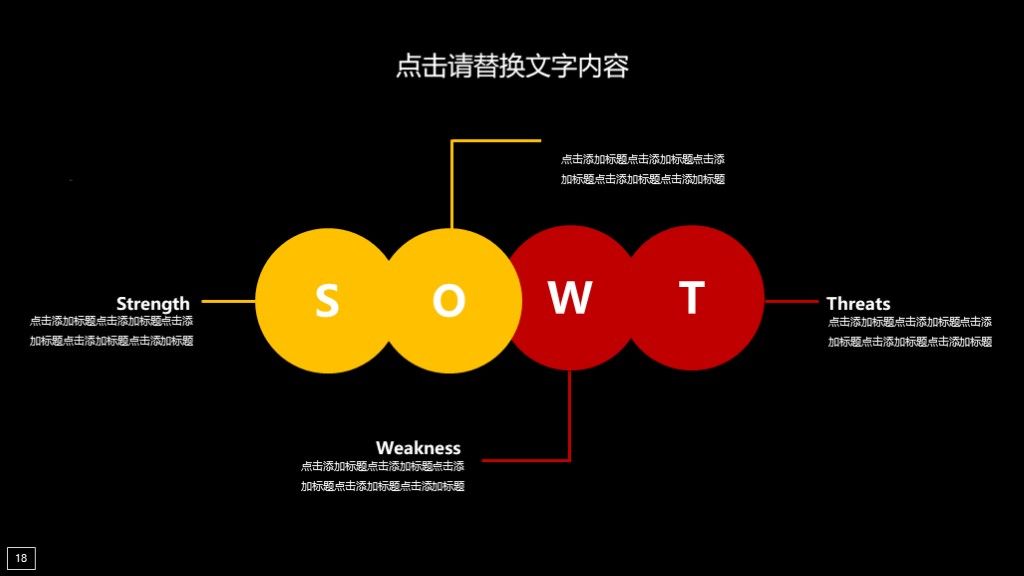 黑色商务风金融理财投资商业计划书PPT模板8
