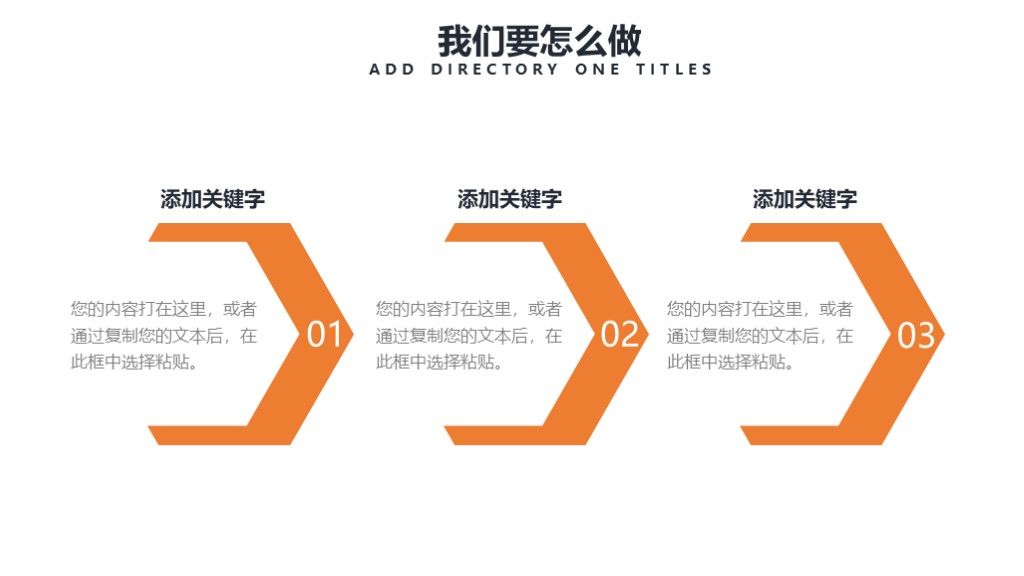 商务风企业员工团队计划培训通用PPT模板7