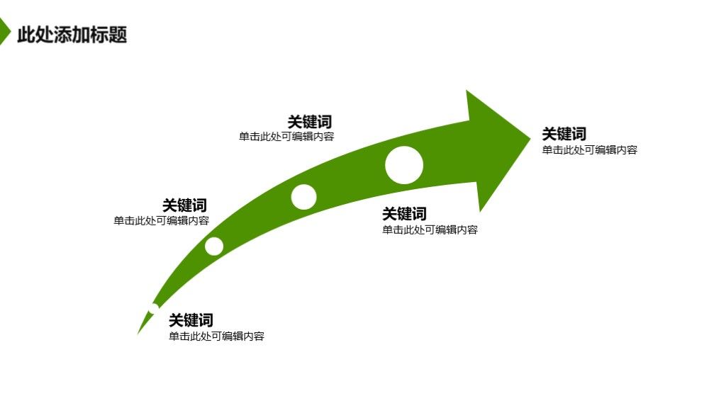 绿色大气商务商业项目计划书PPT模板8