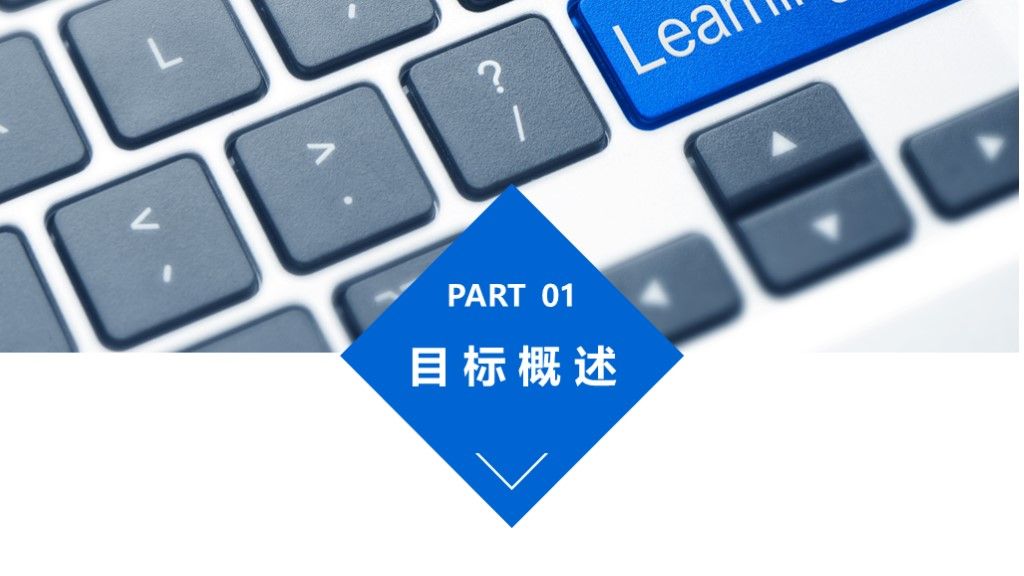 商务风员工团队建设目标计划管理培训通用PPT模板2