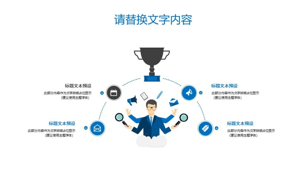 商务风商业创业策划计划书通用PPT模板6