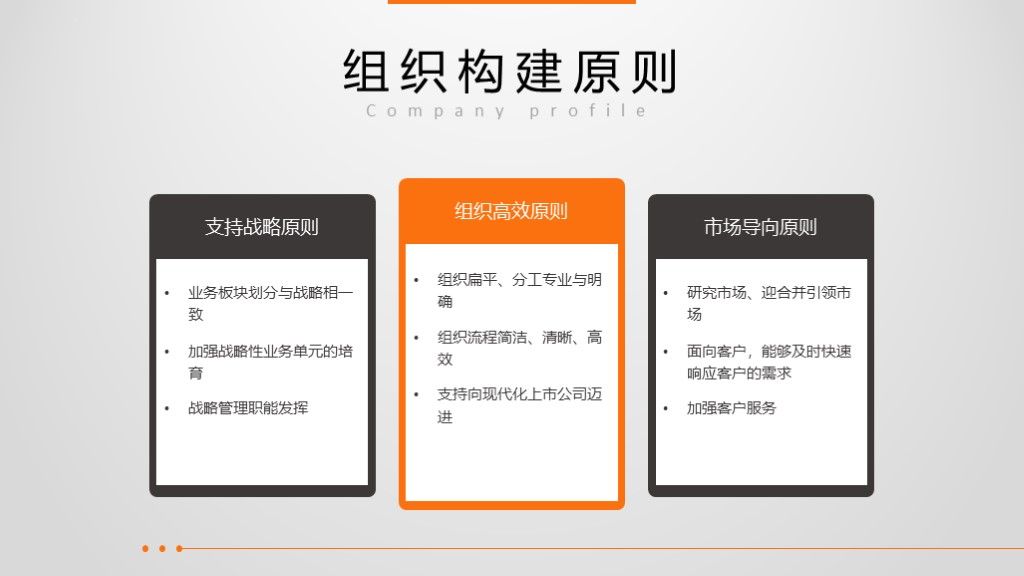 大气商务商业计划书融资创业PPT模板8
