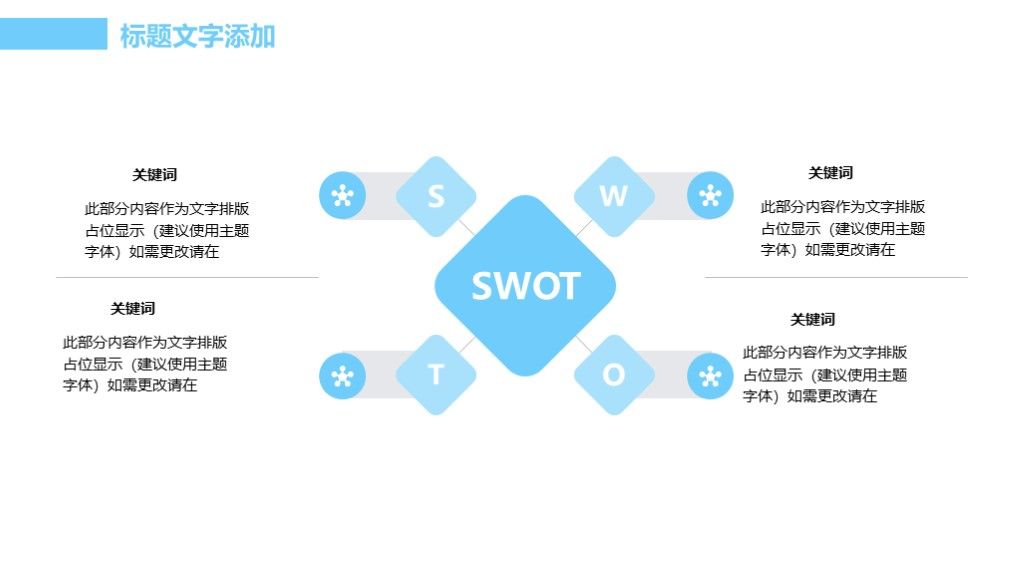 商务风互联网5G新时代工作汇报PPT模板4