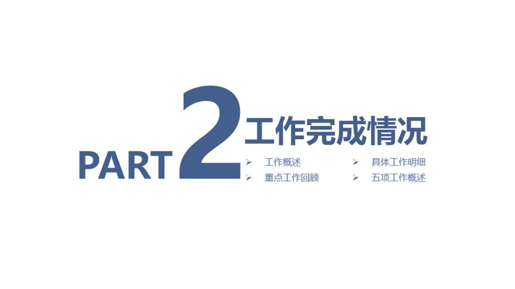 网络教学教育工作汇报PPT模板4