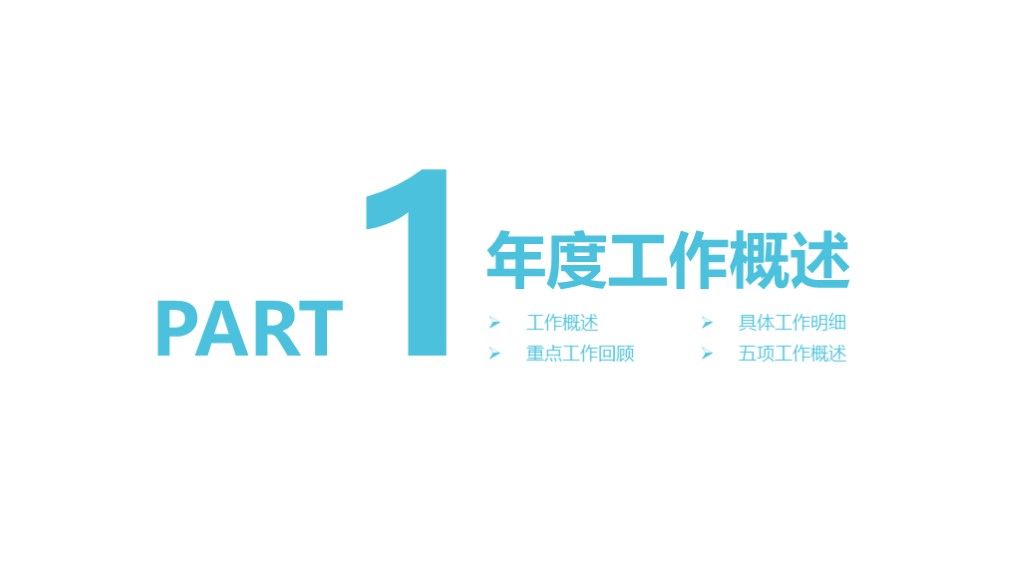 网络教学教育工作汇报PPT模板2