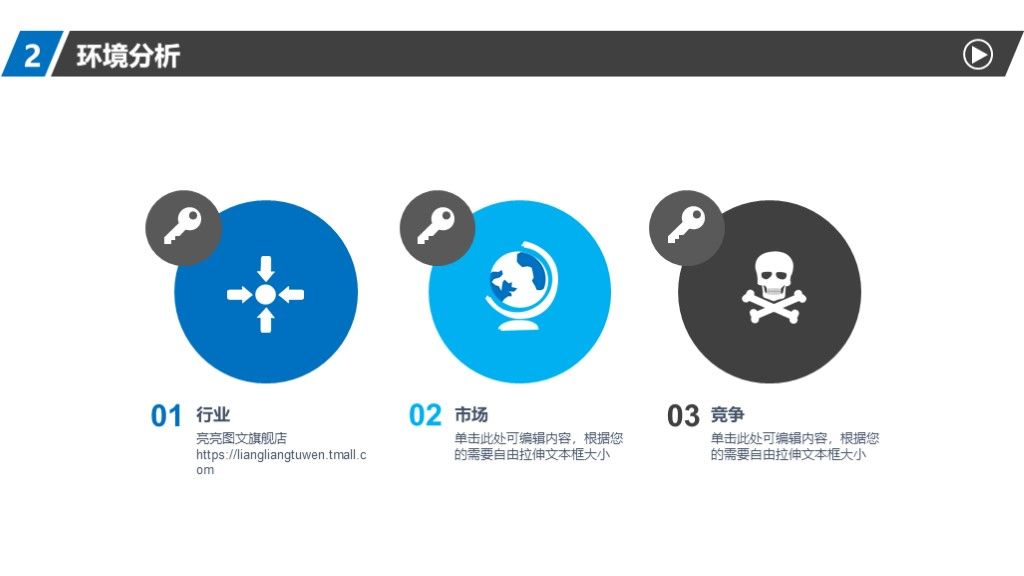 商务风商业项目融资计划书PPT模板3