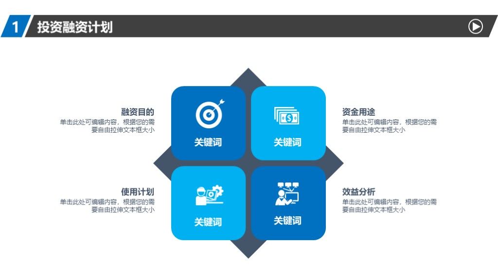 商务风商业项目融资计划书PPT模板9