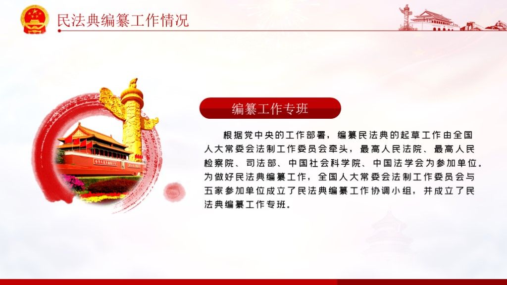 学习解读中华人民共和国民法典课件PPT模板3