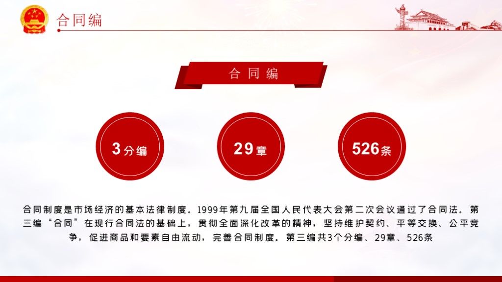 学习解读中华人民共和国民法典课件PPT模板6