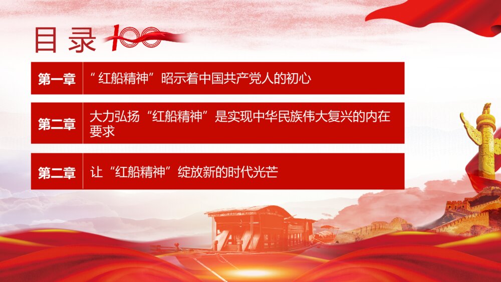 大力弘扬红船精神党史党课ppt模板3