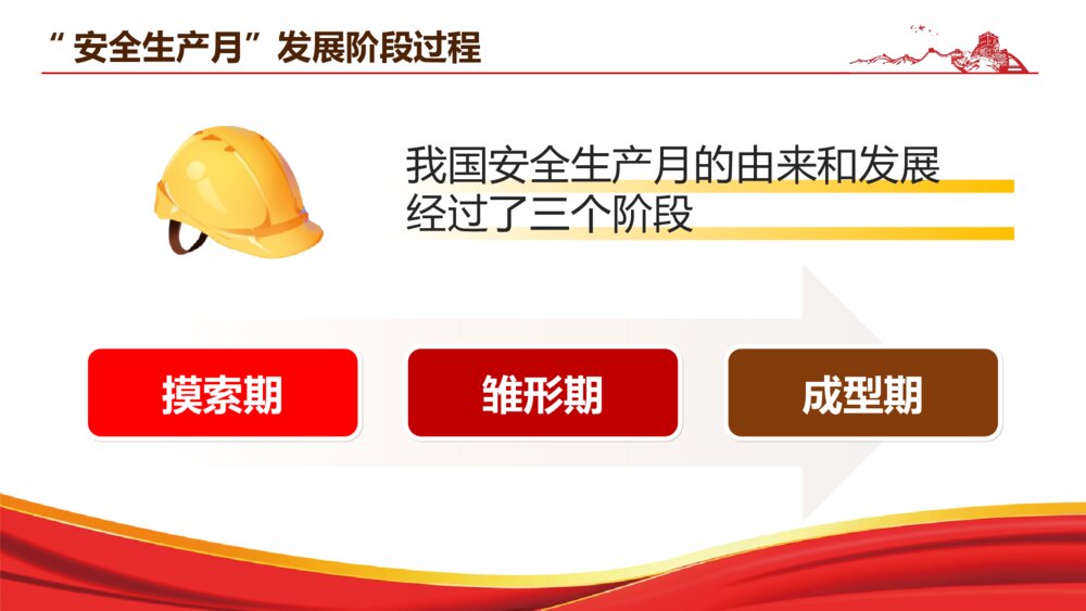 落实安全责任推动安全发展安全生产月宣传PPT模板10