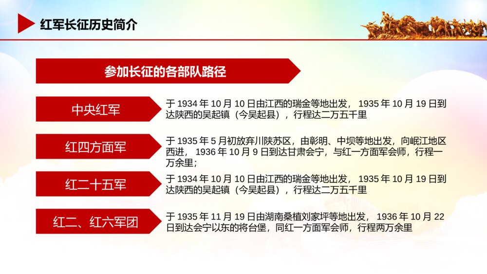 学习长征精神红色记忆主题教育活动党校党课PPT8