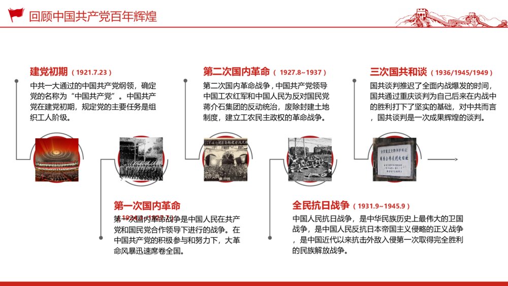 庆祝100周年党史学习教育专题党课完整内容PPT模板5