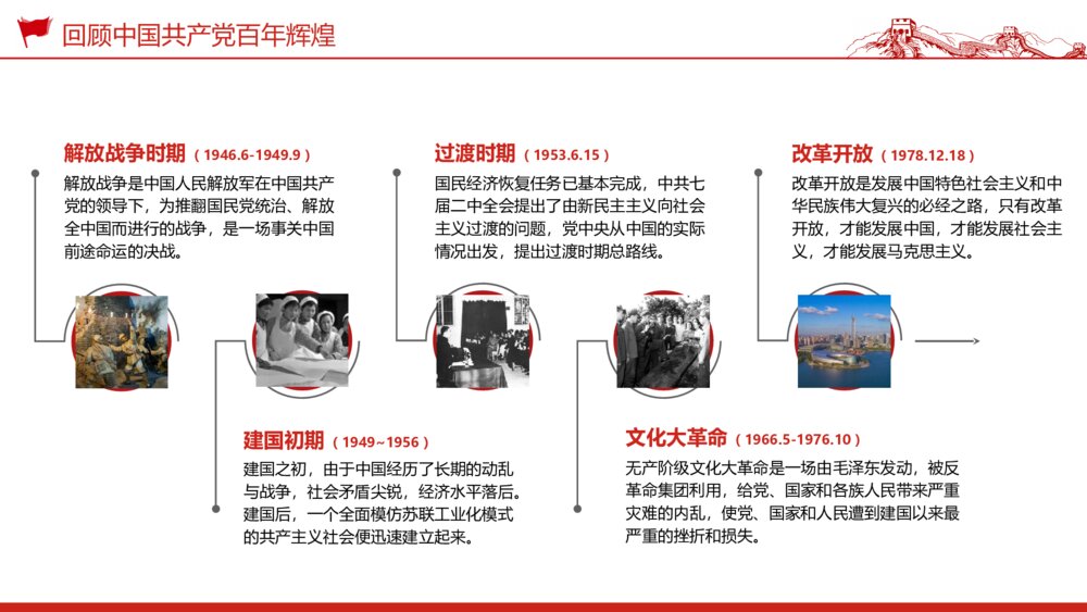 庆祝100周年党史学习教育专题党课完整内容PPT模板6